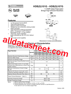 HDBS103G型号图片