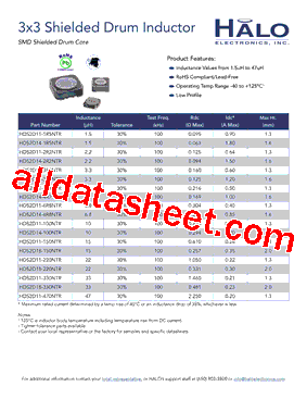 HDS125-471MTR型号图片