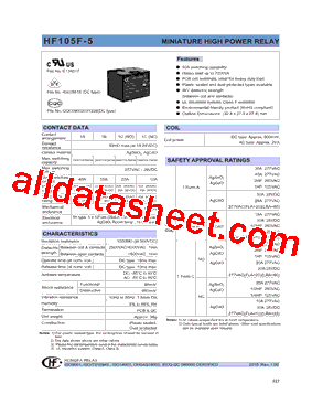 HF105F-5005DT1HSTFXXX型号图片