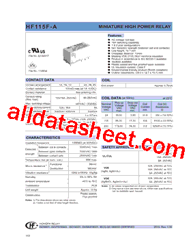 HF115F-A/024-1DS2GFXXX型号图片