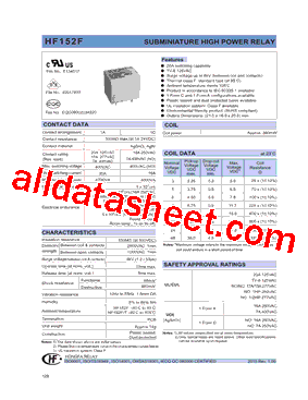 HF152F/018-1HSTQXXX型号图片