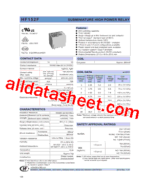 HF152F/048-1ZPSTGQ型号图片