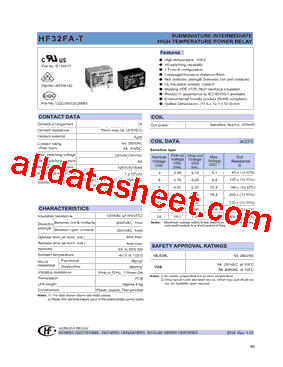 HF32FA-T005-HNILL2G型号图片