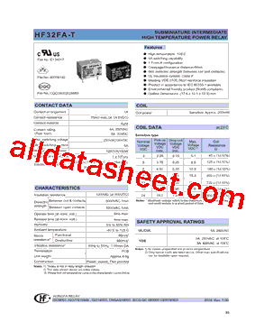 HF32FA-T/003-HSL2GXXX型号图片