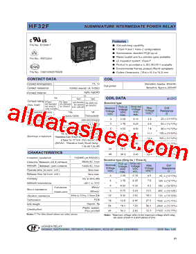 HF32F/024-HSLQ3XXX型号图片