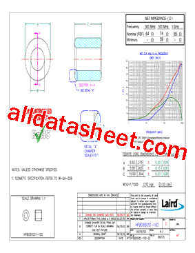 HFB095051-100型号图片