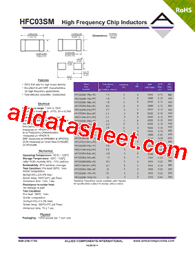 HFC03SM-1N8J-RC型号图片