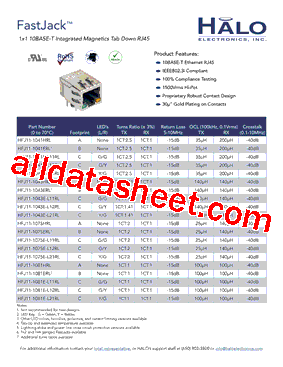 HFJ11-1041E-L11RL型号图片