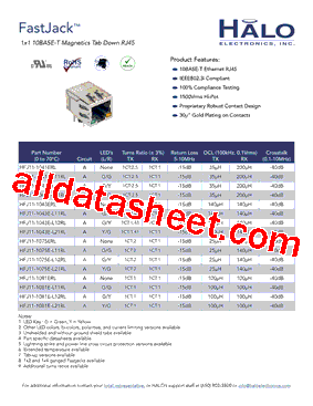 HFJ11-1043E-L11RL型号图片