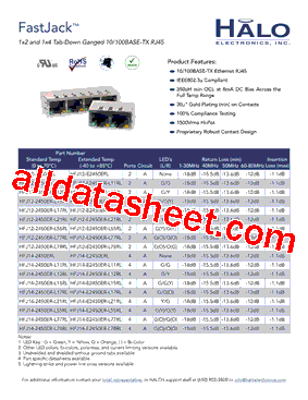 HFJ14-2450ER-L21RL型号图片