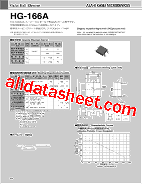 HG-166A型号图片