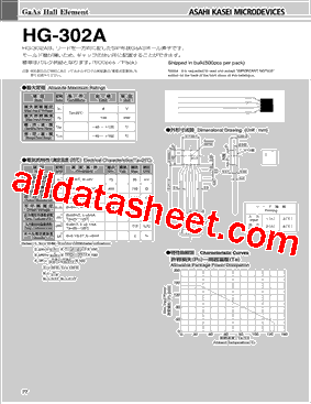 HG302A型号图片