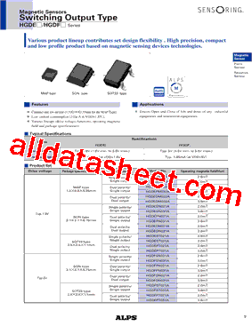 HGDEDM022A型号图片