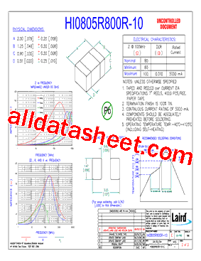 HI0805R800R-10型号图片