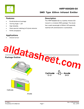 HIRP1608Q09-G0型号图片