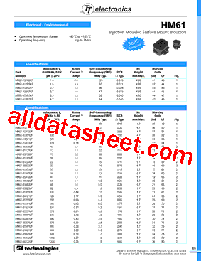 HM61-20270LF型号图片