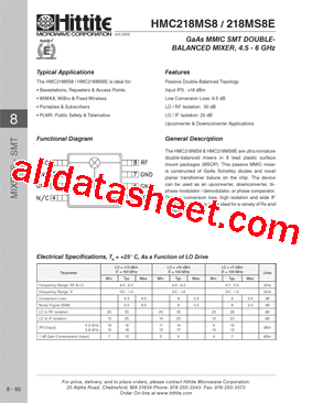 HMC218MS8_06型号图片