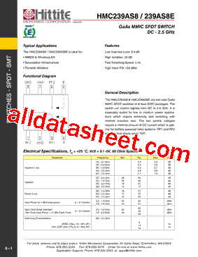 HMC239AS8型号图片