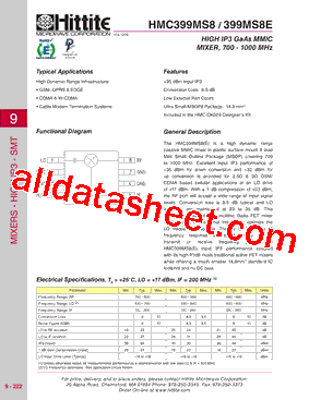 HMC399MS8E型号图片