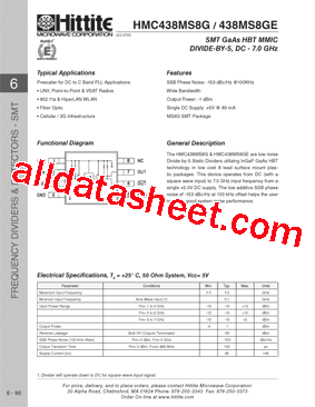 HMC438MS8G_07型号图片