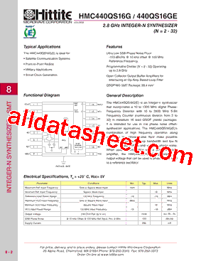 HMC440QS16GETR型号图片