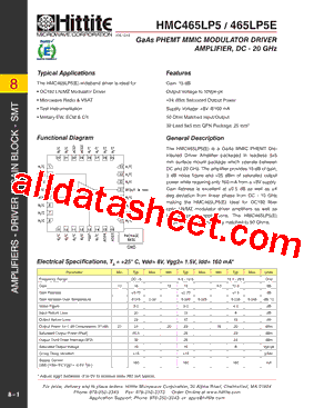 HMC465LP5E型号图片