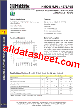HMC487LP5E型号图片