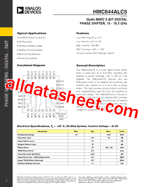 HMC644ALC5型号图片