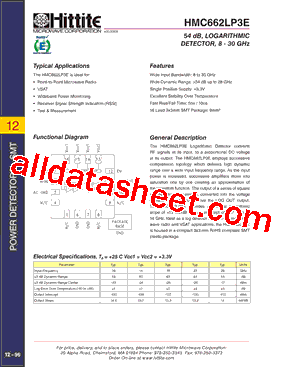 HMC662LP3_09型号图片