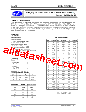 HMD16M36M12G-5型号图片
