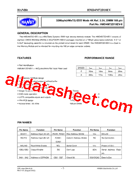 HMD4M72D18EV-5型号图片