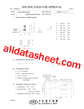 HP0402R10ML型号图片