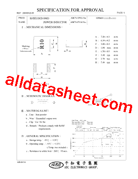 HP0601R22M2型号图片