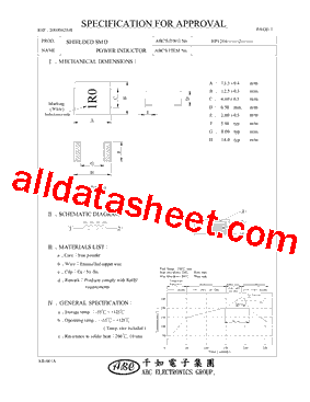 HP12061R2M2型号图片