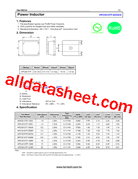 HPC3012TF-1R5Y型号图片