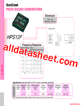 HPS12F型号图片