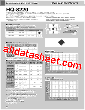 HQ-8220型号图片