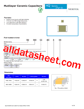 HQ0603CG101B500型号图片
