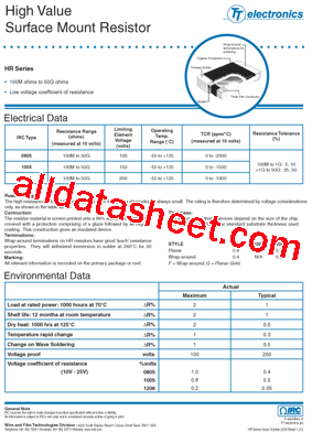 HR0805P1001YT型号图片