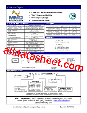 HSBA1型号图片