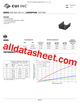 HSS-B20-NPS-01型号图片