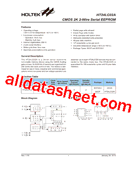 HT24LC02A型号图片