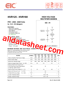 HVR125型号图片