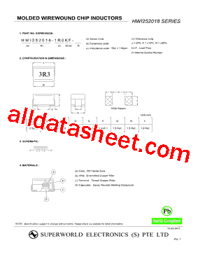 HWI252018型号图片