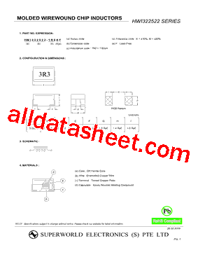 HWI322522-100型号图片