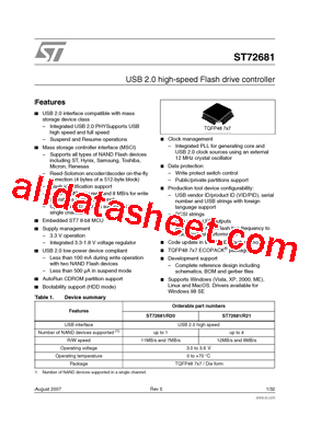 HY27UH088G2M型号图片