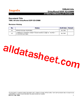 HYMD216M646C6-D4型号图片