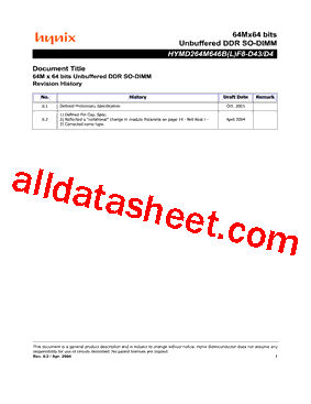 HYMD264M646BF8-D43型号图片