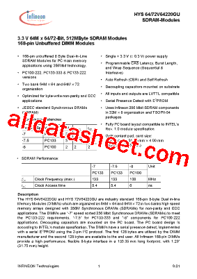 HYS64V64220GU型号图片