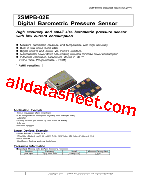 I2C_SET型号图片